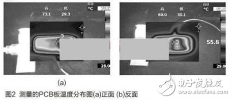 卡类终端的PCB热设计方案,第9张 卡类终端的PCB热设计方案,卡类终端的PCB热设计方案,第9张