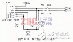 中兴的AC580无线网卡在嵌入式系统上的应用介绍,第3张 中兴的AC580无线网卡在嵌入式系统上的应用介绍, 基于Linux-ARM平台的3G无线设计,第3张