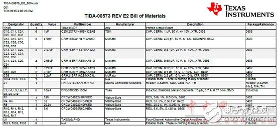TI TAS5404－Q1 26W汽车四路D类放大器参考设计,第14张