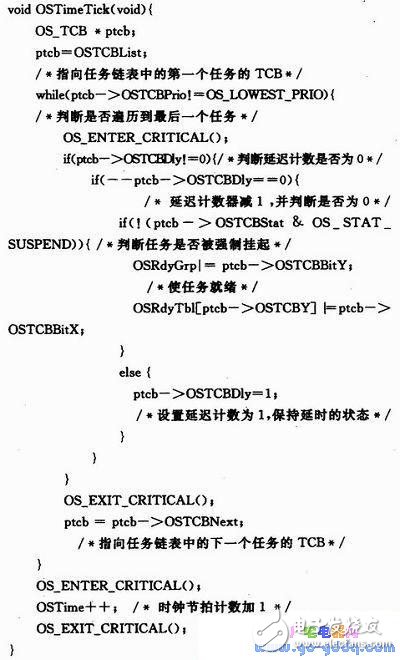 μC/OS—II中的时钟节拍管理机制技术分析,第2张 μC/OS—II中的时钟节拍管理机制技术分析,μC/OS—II中的时钟节拍管理机制技术分析,第2张