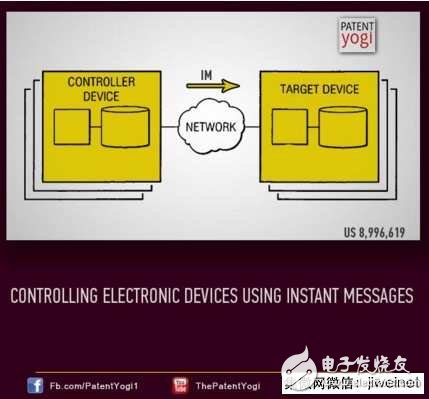 苹果近期提交了哪五项“绝顶机密”专利？,第2张