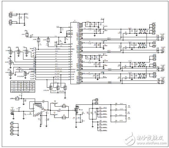MAX77812四相大电流降压稳压器解析(优势、电路图、特性),第5张 MAX77812四相大电流降压稳压器解析(优势、电路图、特性),MAX77812四相大电流降压稳压器解析(优势、电路图、特性),第5张