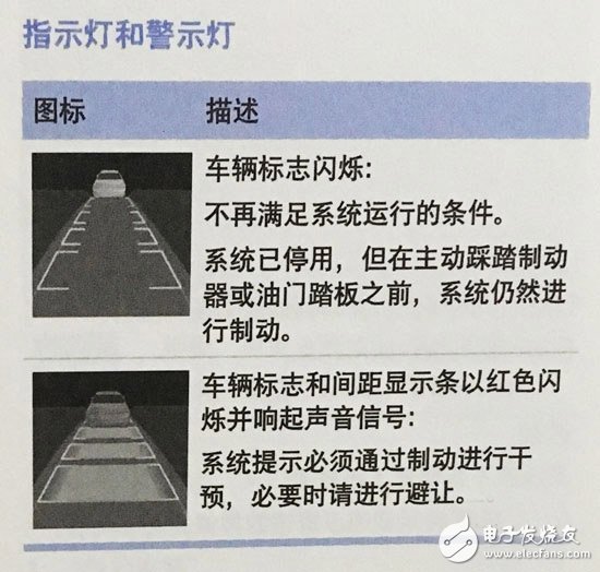 宝马增强型驾驶辅助系统，自动驾驶的雏形,宝马增强型驾驶辅助系统，自动驾驶的雏形,第2张