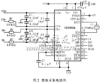 蓄电池监控系统的以太网接口设计,第3张 蓄电池监控系统的以太网接口设计,蓄电池监控系统数据采集电路,第3张