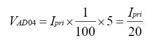 数字电源控制器UCD3138的逐周期保护功能说明,第3张