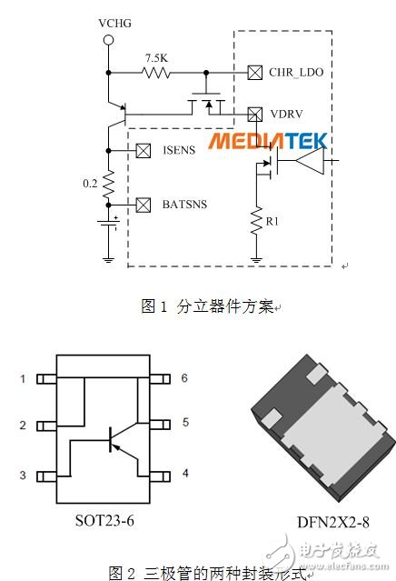 浅析智能手机“一小时充电”的充电保护方案,无源分立器件方案,第2张