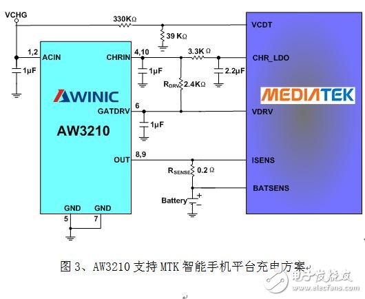 浅析智能手机“一小时充电”的充电保护方案,AW3210支持MTK智能手机平台1A充电的高性价比充电方案,第3张