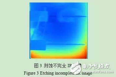 探析晶硅光伏电池漏电的原因,第3张