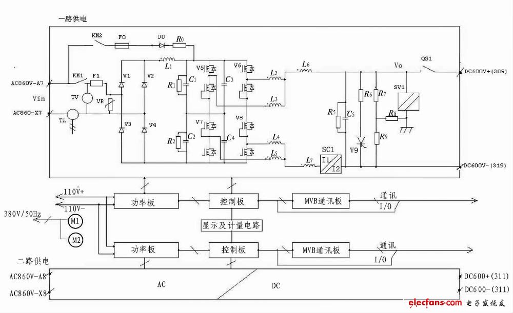 客车DC600V供电电源主电路设计,图1 客车DC600V供电电源主电路原理框图,第2张