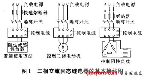固态继电器SSR在PLC控制系统中的应用,第2张 固态继电器SSR在PLC控制系统中的应用,三相交流固态继电器在PLC控制中的应用,第2张