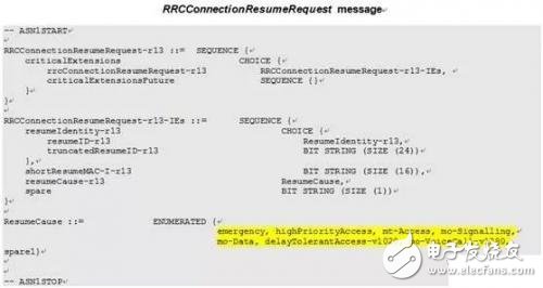 如何理解eMTC概念 与NB-IoT有什么不一样,第11张 如何理解eMTC概念 与NB-IoT有什么不一样,如何理解eMTC概念 与NB-IoT有什么不一样,第11张