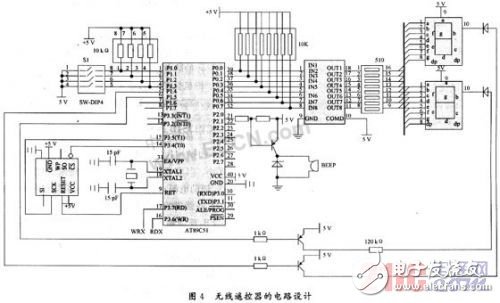基于ARM的汽车防盗报警系统设计,第5张 基于ARM的汽车防盗报警系统设计, 基于ARM的汽车防盗报警系统设计,第5张