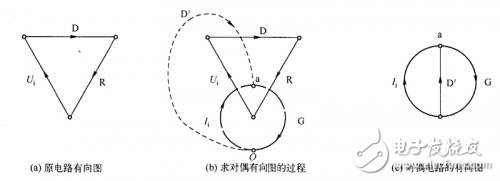 PWM DCDC转换器功率开关器件的对偶,第5张 PWM DCDC转换器功率开关器件的对偶,二极管整流电路的有向图,第5张