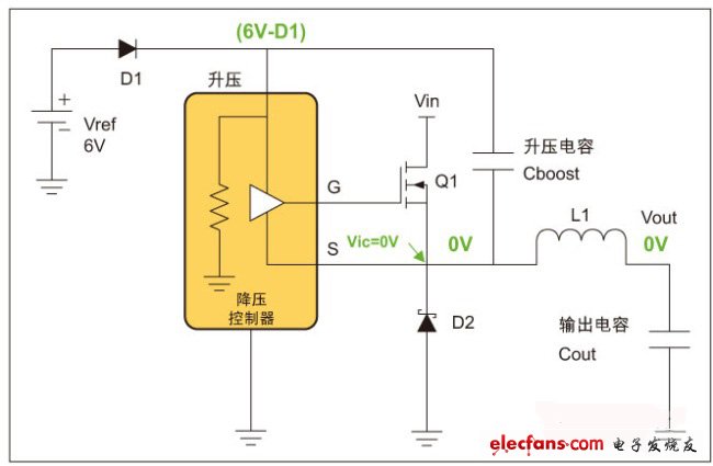 为轻载工作而设计的非同步降压稳压器,第2张 为轻载工作而设计的非同步降压稳压器,图1,电期间的降压稳压器。,第2张