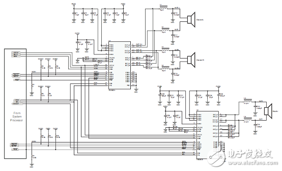 TAS5825M立体声数字输入D类音频放大器,[原创] TI TAS5825M 38W立体声数字输入D类音频放大器解决方案,第5张