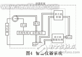 直流电阻测试仪快速测量变压器,直流电阻测试仪快速测量变压器,第6张
