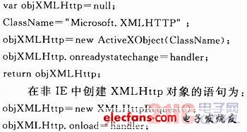 XMLHttP对象在嵌入式Web实时系统中的应用,a.jpg,第2张