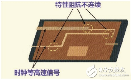 硬件工程师谈高速PCB信号走线规则TOP9,硬件工程师谈高速PCB信号走线规则TOP9,第5张