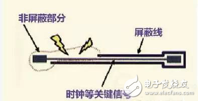 PCB设计中,这九大规则堪称经典!,第2张 PCB设计中,这九大规则堪称经典!,在PCB设计中,这九大规则堪称经典!,第2张