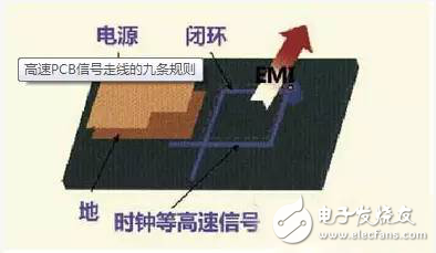 PCB设计中,这九大规则堪称经典!,第3张 PCB设计中,这九大规则堪称经典!,在PCB设计中,这九大规则堪称经典!,第3张