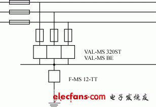 电源系统的B类保护和C类保护,第2张