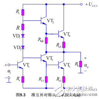 推挽电路工作原理详解（四类互补推挽式功率放大电路分析）,第5张
