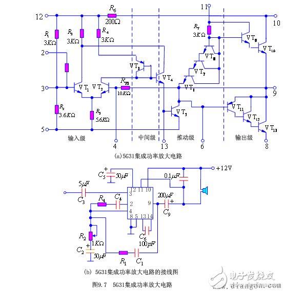 推挽电路工作原理详解（四类互补推挽式功率放大电路分析）,第9张