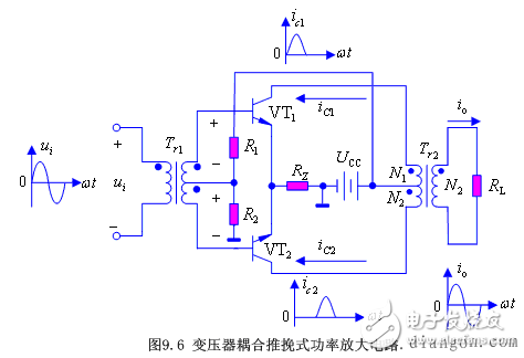 推挽电路工作原理详解（四类互补推挽式功率放大电路分析）,第8张