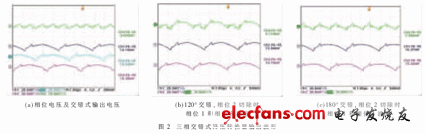 运用多相数字电源解决方案应对系统问题,第3张 运用多相数字电源解决方案应对系统问题,第3张