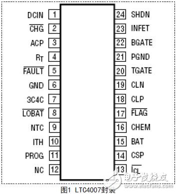 新型智能锂离子电池充电控制器LTC4007应用设计,第2张 新型智能锂离子电池充电控制器LTC4007应用设计,新型智能锂离子电池充电控制器LTC4007应用设计,第2张