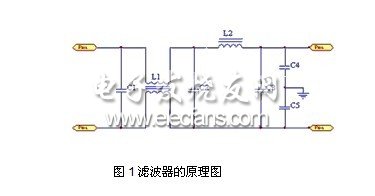 MCM功率电源模块EMC的研究,第2张