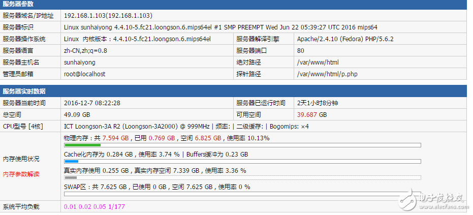 龙芯3A2000开源电脑体验和架设WEB服务器详细步骤,第6张 龙芯3A2000开源电脑体验和架设WEB服务器详细步骤,第6张