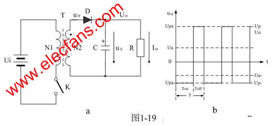 开关电源开机时刻的过渡过程,开关电源的设计 www.elecfans.com,第3张