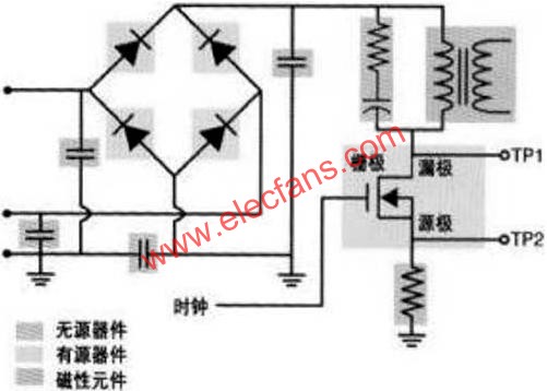 开关电源的测量中安全性解决方案,第2张 开关电源的测量中安全性解决方案,第2张