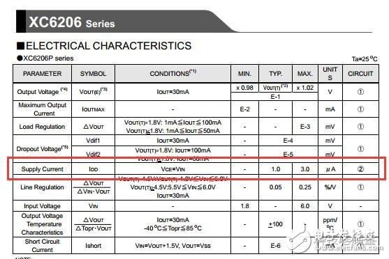 电源芯片的静态电流 低功耗产品必须考虑的因素之一,第6张 电源芯片的静态电流 低功耗产品必须考虑的因素之一,第6张