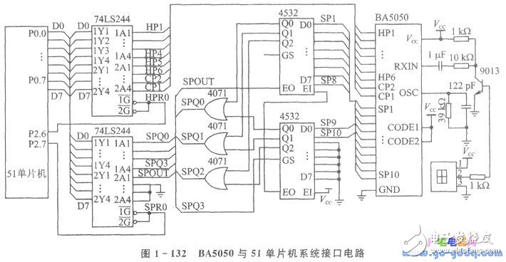 单片机控制系统的红外线遥控器接口,第4张 单片机控制系统的红外线遥控器接口,单片机控制系统的红外线遥控器接口,第4张