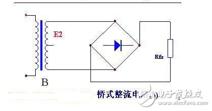 晶闸管整流电路的功率因数是怎么定义的 与哪些因数有关？六个二极管的整流电路画法,　电压是正弦波。,第2张