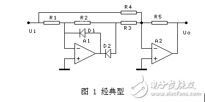 十种最经典的精密整流电路电路图及其原理，精密整流电路和普通整流电路有什么区别？,虽然这里的精密全波电路达十种，仔细分析，发现优秀的并不多，确切的说只有3种，就是前面的3种。,第2张
