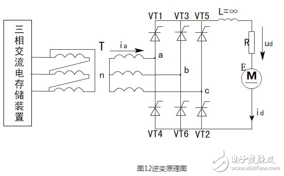 什么是三相全波整流电路，三相全波整流电路的工作原理是什么，三相全波整流电路电路图,什么是三相全波整流电路，三相全波整流电路的工作原理是什么，三相全波整流电路电路图,第9张