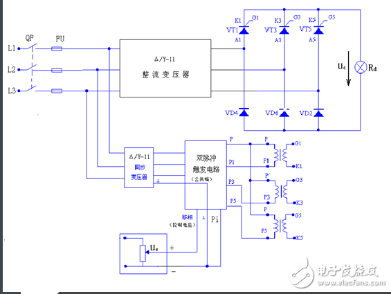 什么是三相桥式全控整流电路，三相桥式全控的工作原理是什么，三相桥式全控电路电路图,流电路在正常工作中，后一号元件触发导通时前一号元件正在工作，确保了任何时刻共阳极组和共阴极组都各有一元件导通以构成回路。但电源刚合闸时，必须同时触发一对晶闸管电路才能启动。此外在电阻性负载α＞60°后，电流将出现断续，电路中电流每次均是从无到有，都相当于一次电路启动。为了保证整流电路合闸后能正常启动或者电流断续后能再次导通，必须使共阳极组及共阴极组内应导通的一对晶闸管同时具有触发脉冲。,第3张
