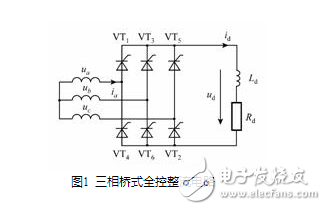 什么是三相桥式全控整流电路，三相桥式全控的工作原理是什么，三相桥式全控电路电路图,流电路在正常工作中，后一号元件触发导通时前一号元件正在工作，确保了任何时刻共阳极组和共阴极组都各有一元件导通以构成回路。但电源刚合闸时，必须同时触发一对晶闸管电路才能启动。此外在电阻性负载α＞60°后，电流将出现断续，电路中电流每次均是从无到有，都相当于一次电路启动。为了保证整流电路合闸后能正常启动或者电流断续后能再次导通，必须使共阳极组及共阴极组内应导通的一对晶闸管同时具有触发脉冲。,第4张