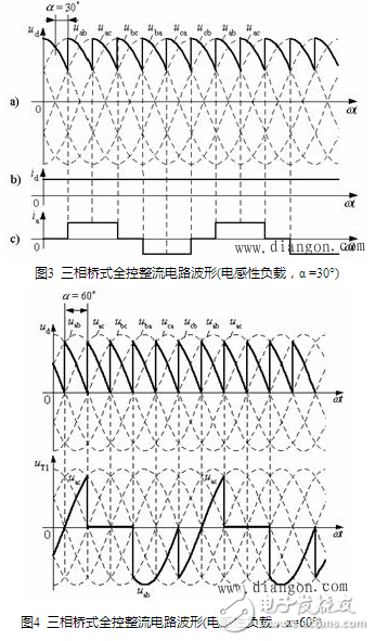 什么是三相桥式全控整流电路，三相桥式全控的工作原理是什么，三相桥式全控电路电路图,流电路在正常工作中，后一号元件触发导通时前一号元件正在工作，确保了任何时刻共阳极组和共阴极组都各有一元件导通以构成回路。但电源刚合闸时，必须同时触发一对晶闸管电路才能启动。此外在电阻性负载α＞60°后，电流将出现断续，电路中电流每次均是从无到有，都相当于一次电路启动。为了保证整流电路合闸后能正常启动或者电流断续后能再次导通，必须使共阳极组及共阴极组内应导通的一对晶闸管同时具有触发脉冲。,第6张
