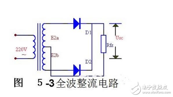 常见的几种二极管整流电路解析，可控硅整流电路波形分析,当输入电压处于交流电压的正半周时，二极管导通，输出电压vo=vi-vd。当输入电压处于交流电压的负半周时，二极管截止，输出电压vo=0。半波整流电路输入和输出电压的波形如图所示。,第7张