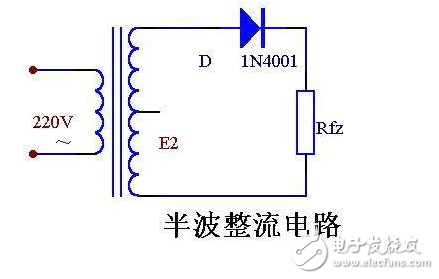 开关电源中的整流电路有什么用处？三相桥式整流电路的工作原理及其意义,整流电路是组成开关电源的主要部分，整流电路有单相半波、单相全波、单相桥、倍压整流和多相整流等形式，这些整流电路都可以用于开关电源电路中，只是开关电源整流电路的工作频率要远远高于普通线性稳压电源的整流电路。,第4张