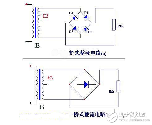 开关电源中的整流电路有什么用处？三相桥式整流电路的工作原理及其意义,整流电路是组成开关电源的主要部分，整流电路有单相半波、单相全波、单相桥、倍压整流和多相整流等形式，这些整流电路都可以用于开关电源电路中，只是开关电源整流电路的工作频率要远远高于普通线性稳压电源的整流电路。,第5张