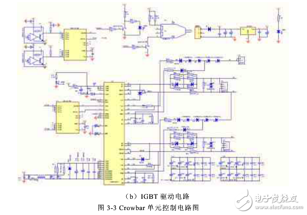 双馈系统crowbar电路设计,双馈系统crowbar电路设计,第5张