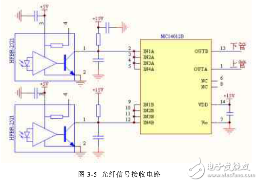 双馈系统crowbar电路设计,双馈系统crowbar电路设计,第7张