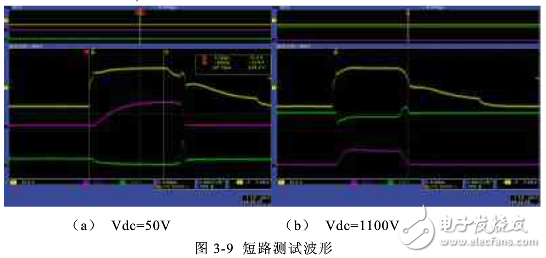 双馈系统crowbar电路设计,双馈系统crowbar电路设计,第11张