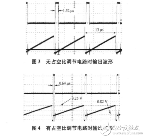 基于tl494的开关功率放大器设计,基于tl494的开关功率放大器设计,第4张