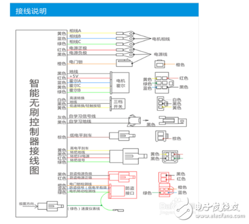 60v转12v转换器电路图(五款模拟电路设计原理图详解),第3张 60v转12v转换器电路图(五款模拟电路设计原理图详解),60v转12v转换器电路图(五款模拟电路设计原理图详解),第3张
